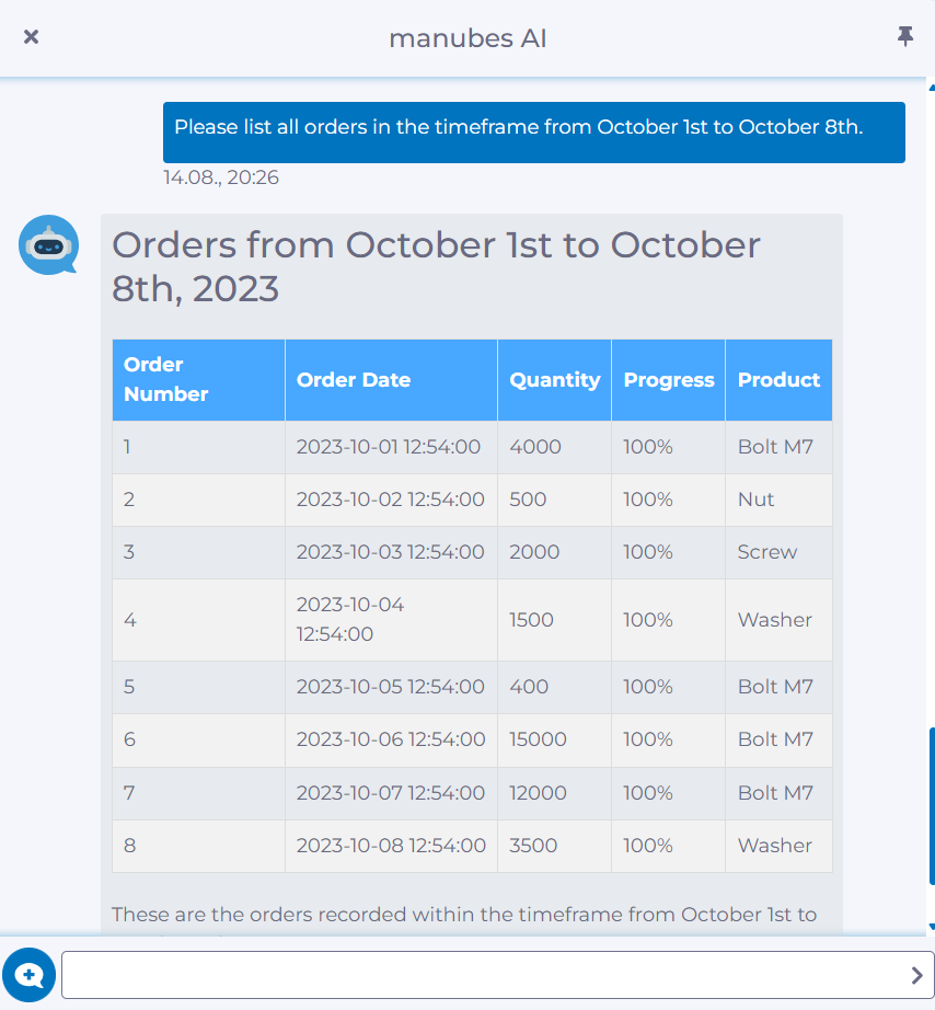 manubes Chat Assistant: Orders example